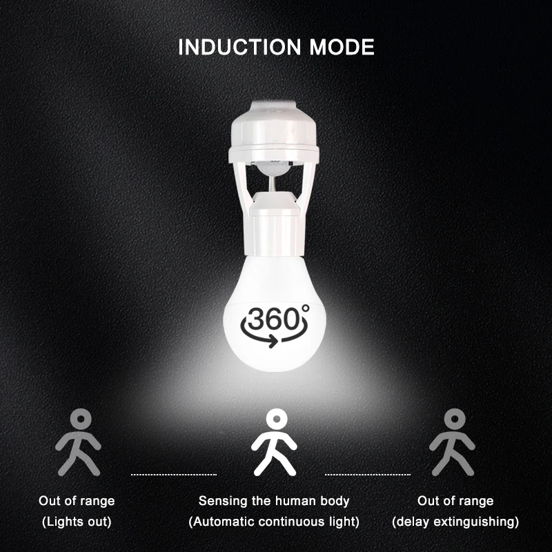 110V-220V Smart E27 Bulb Socket Adapter Infrared PIR Human Body Motion Sensor Light Detector Lamp Lamp Holders Lamp Bases