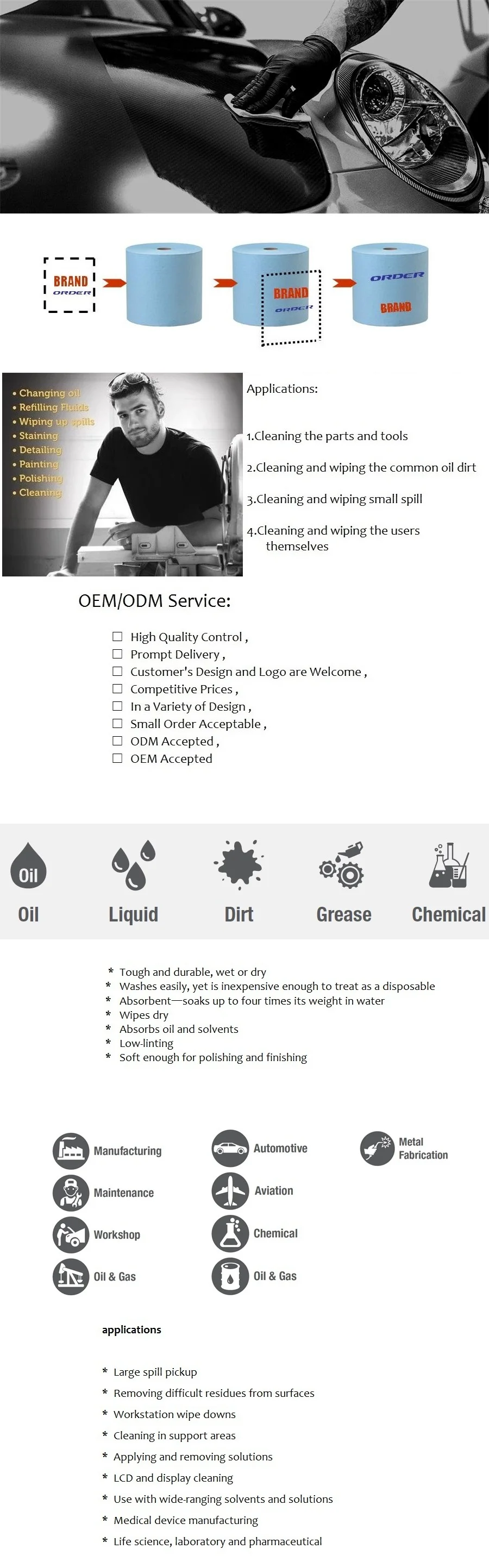 industrial wiping wipers 4.jpg