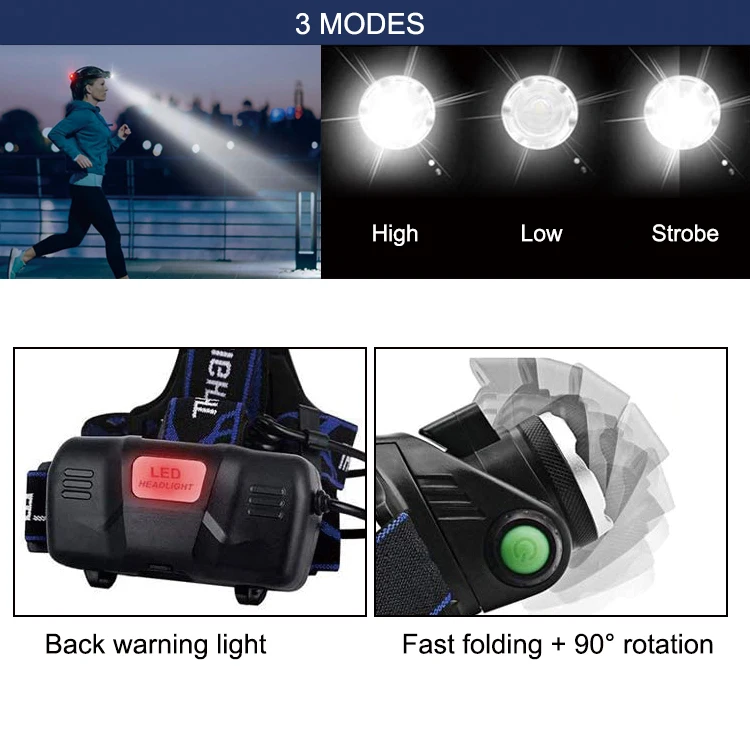 Hot sale outdoor waterproof ultraviolet USB rechargeable headlamp