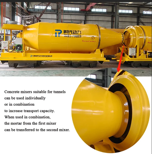 Times Power Manufacturer supply  3m3 concrete rail mixers with pump high quality concrete machinery for tunnel