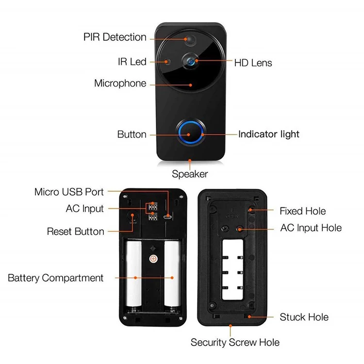 Tuya Wi-Fi дверной звонок видео беспроводной домофон Звонок домой безопасности двухстороннее аудио 1080P камера