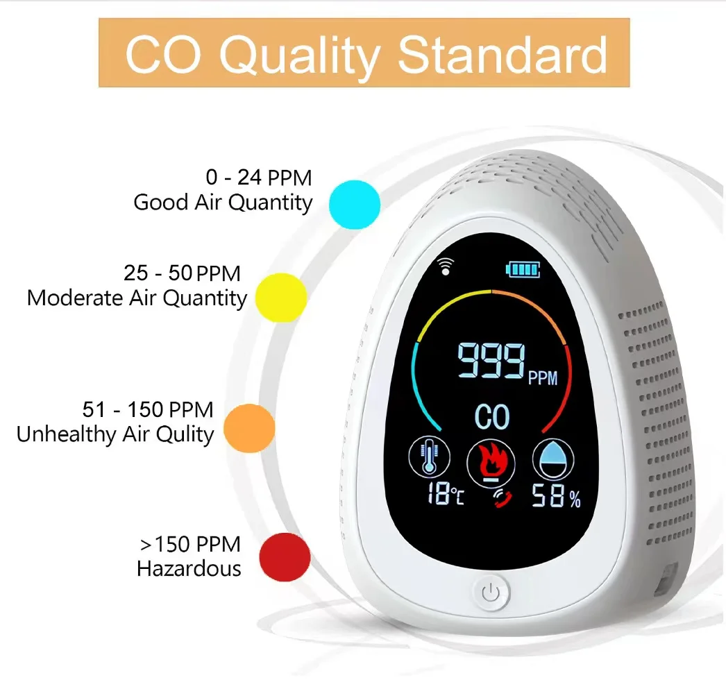 Factory sale Smoke Alert Smoke Detector and Carbon Monoxide Alarms Battery Temperature Humidity meter gas detector portable