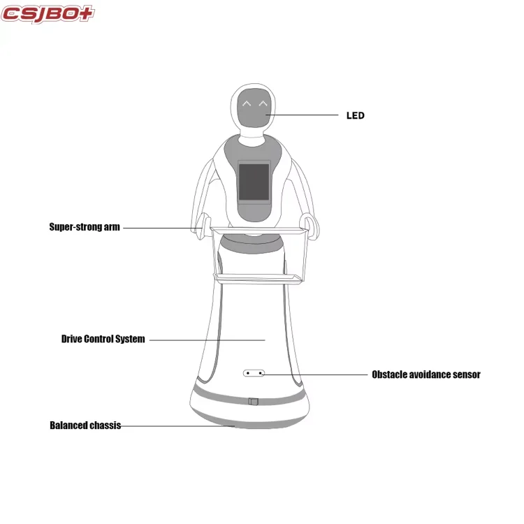 Restaurant Food Snack Delivery Commercial High-quality Intelligent Automatic Navigation Waiter Humanoid Welcome Robot