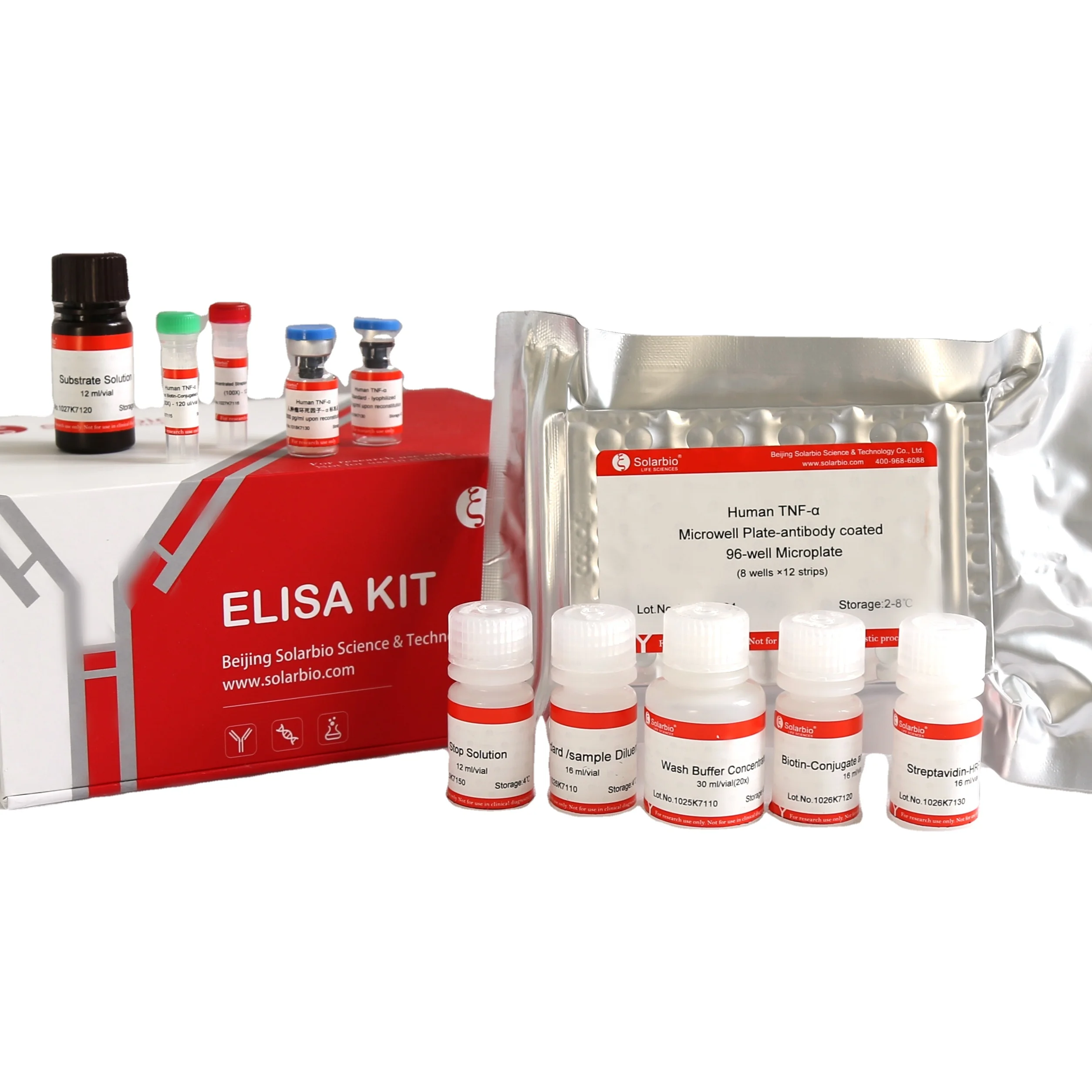 Human IL-20 Elisa Kit