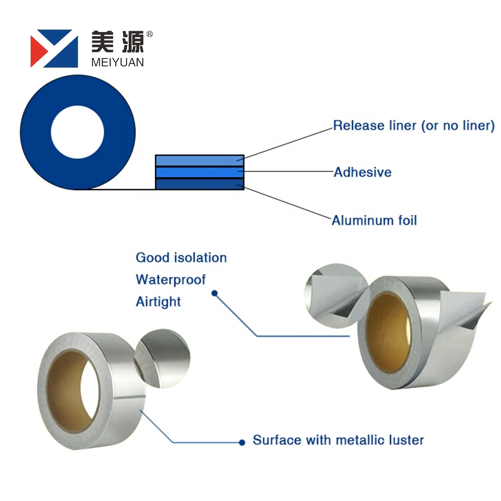 Refrigerator/HVAC/Duct System Duct Tape Heat Resistant Aluminum Foil Duct Tape Self Wound Aluminum Foil Tape