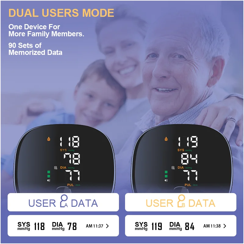 Axd Care High Quality Type Watch Blood Pressure Monitor Sphygmomanometer Digital Blood Pressure Sphygmomanometer Watch