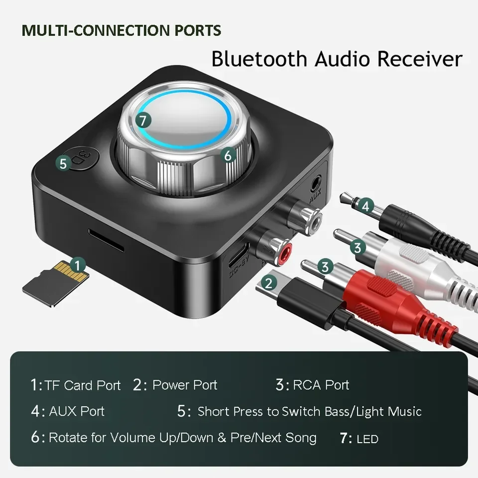 HG hot sale Type-C Wireless Adapter DC5V bluetooth Stereo Music MP3 Player RCA 3.5mm AUX TF Car Speaker