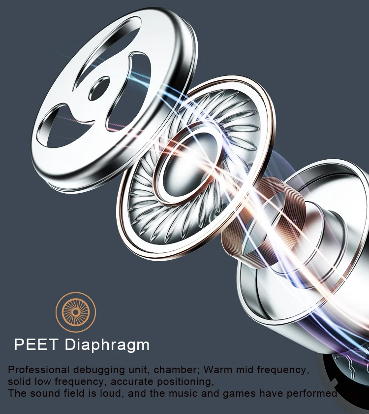 White MX3 TWS  For listening to music gamesSupport Customization Logo PRO Wireless Earphone formobile phone