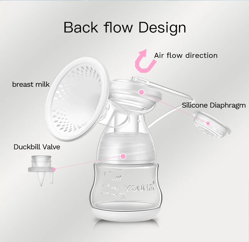 YOUHA Pink LED  breast pump electric