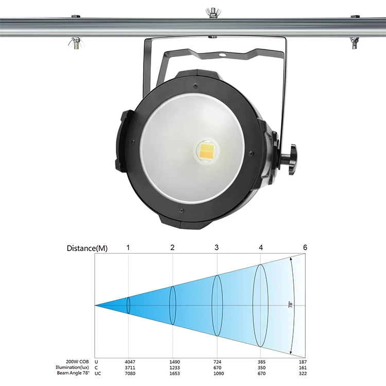 Big Dipper 200W Professional Stage Light COB Par Can Barn Door To Choose for Theater Wedding