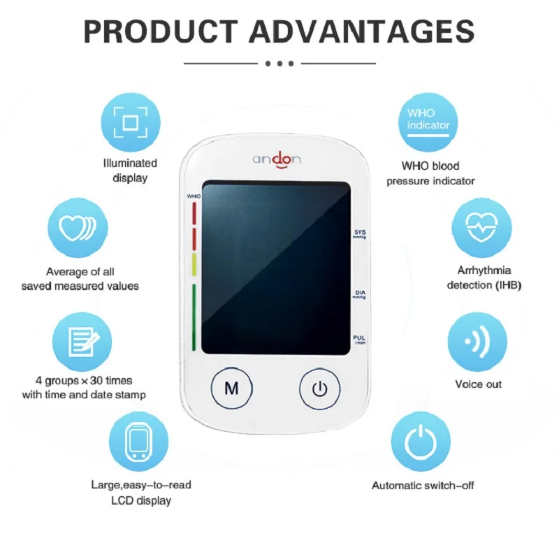 Andon Automatic Digital BP Blood Pressure Monitor Machine Medical Sphygmomanometer Voice