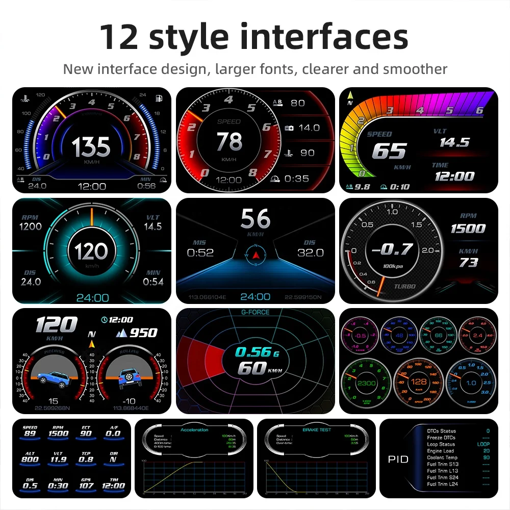 WiiYii Universal Car OBD2 Meter Heads Up Display P24 Digital Turbo pressure multi-function water temp obd2 gps Hud