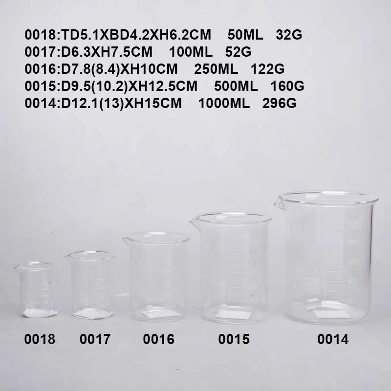 Glass Beaker Set of 5 Borosilicate Thick Low Form /	 measuring cup- 50ml, 100ml, 250ml, 500ml, 1000ml