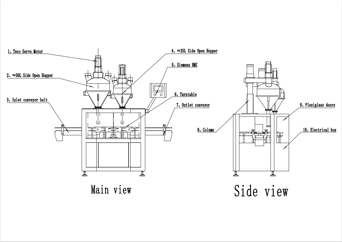 Automatic SUS 304 Two Auger Fillers Cocoa Powder Filling Packing Machine