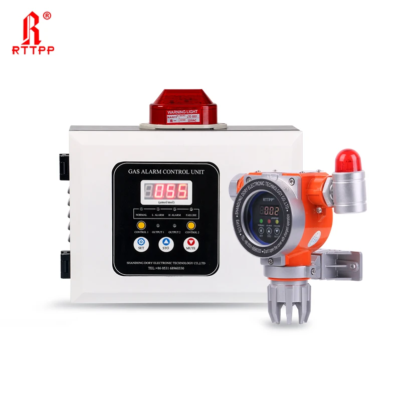 Промышленный фиксированный детектор газа h2 с выходом RS485 4-20 мА