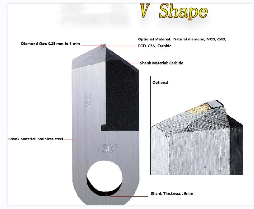 paste-pic-dp_uuid_xos6g