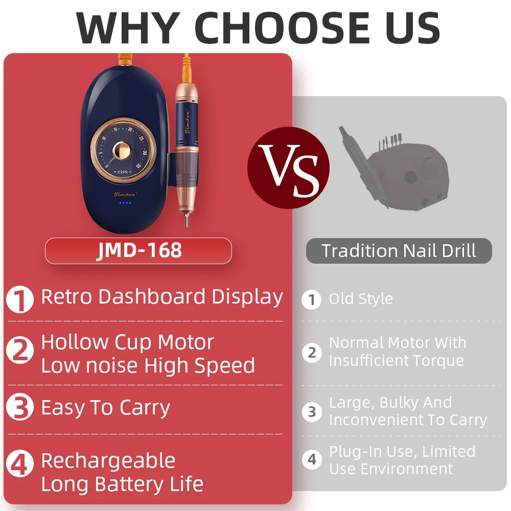 Jimdoa New design 35000RPM high-power professional Rechargeable Portable Nail Drill Machine Nail salons E File