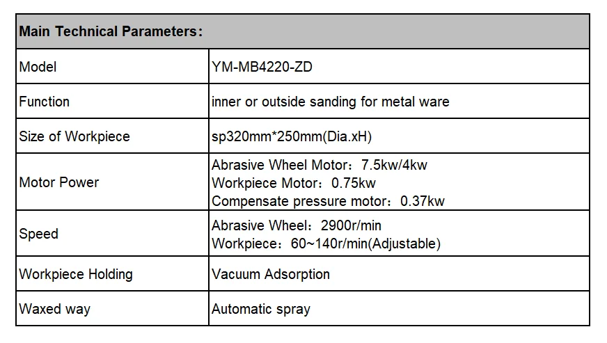 Wholesale Cheapest Price Pot Polishing Stainless Steel Turntable Multi-Station Internal Machine Industrial Polishers For Sale