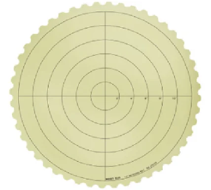 A0 A1 A2 A3A4 Self Healing Rotary Cutting Mat