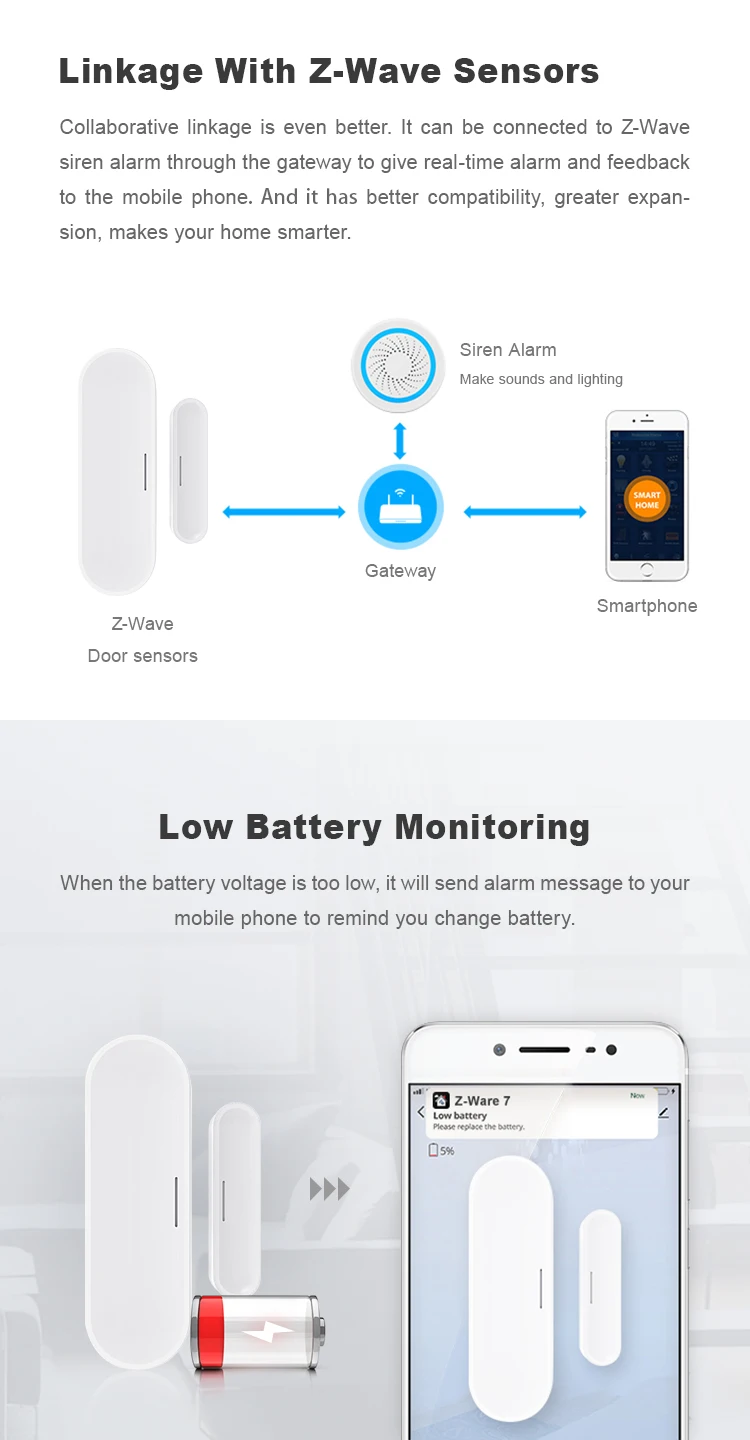Door sensors (1).jpg