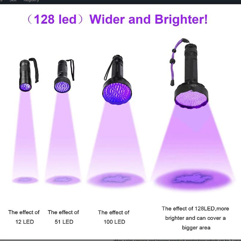 Large Coverage UV Torch Black Light 128 LED UV Flashlight 395NM UV Powerful Lamp Torch