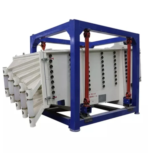 Gaofu mining 1-5 layers price industri siev perlite screening machines square swing screen gyratory sifter