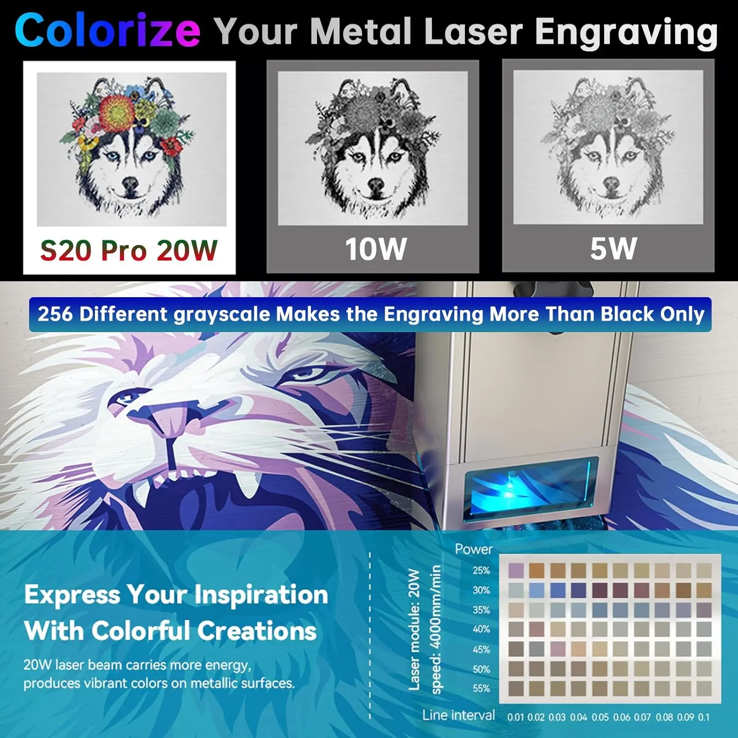 Atomstack S20 X20 A20 Pro Laser Engraving Machine 20W Laser Cutter DIY Limit Switch Offline App Engraver For Wood Metal Acrylic