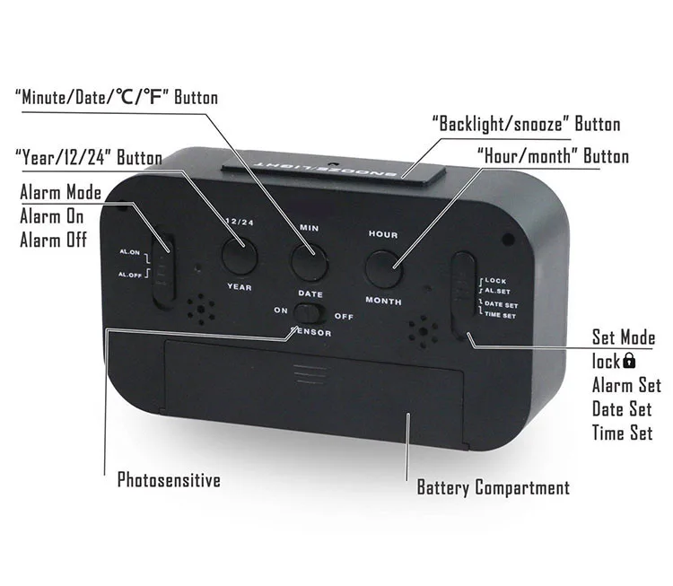 Battery Digital Alarm Clock Large LCD Display Light Sensor Night Light Snooze Table Clock