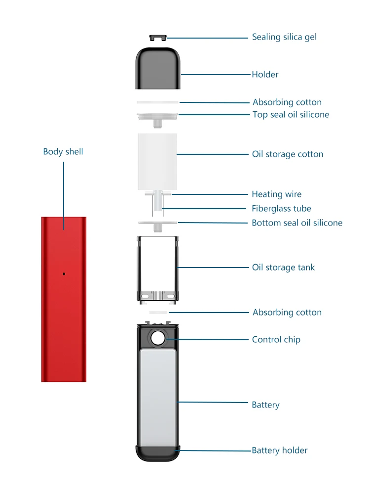 Itsuwa Voom Bar Wape vape pen аккумулятор 2021 smoke