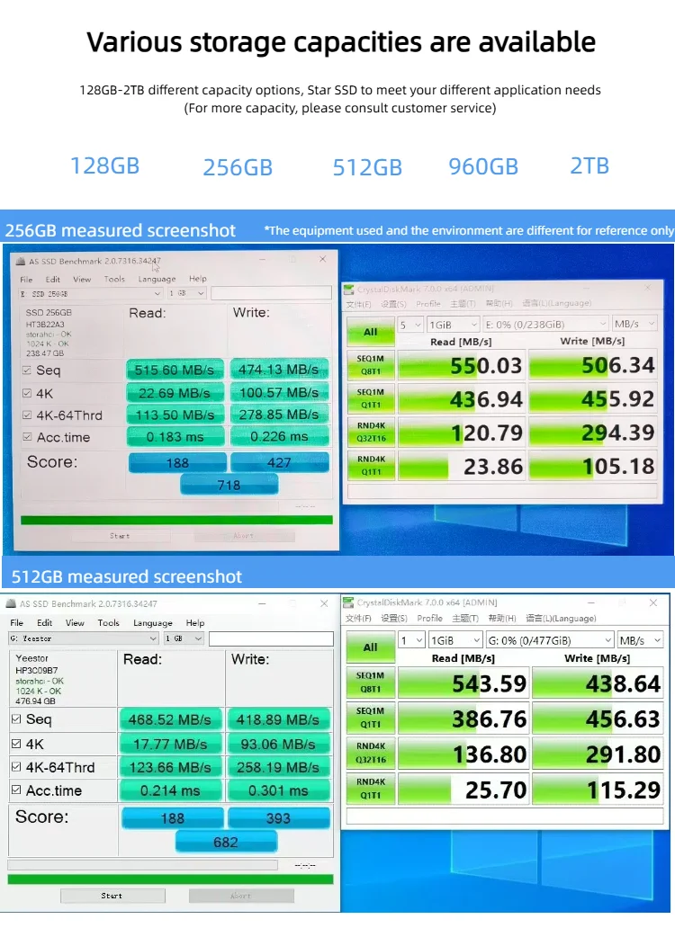 Hot Sale Sata 3 Solid State Drives External Hard Drives 120GB 240GB 480GB 512GB 1TB 2TB Oem Hard Disk ssd For Laptop PC