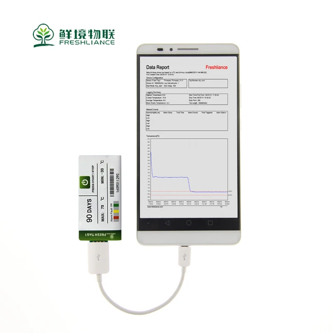 Датчик и регистратор данных температуры rh