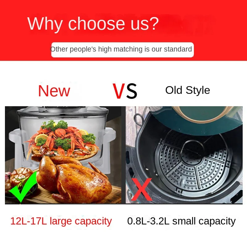 Large Capacity Transparent Glass Light Wave Oven Electric Household Furnace 1 Year US Plug Plastic Material Manufactured