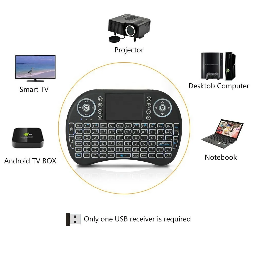 I8 Portable Custom layout 2.4GHz mini Wireless Backlight keyboard  handheld Keyboard for smart TV/TV box computer