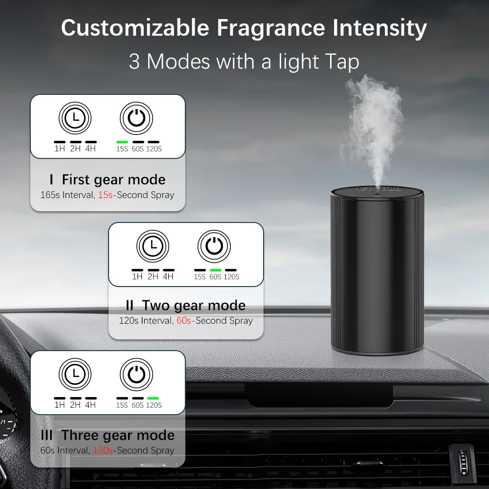 Trending Product 2024 Hygea 100% Organic Essential Oils Home Aromatherapy Mini Waterless Fragrance Perfume Car Oil Diffuser