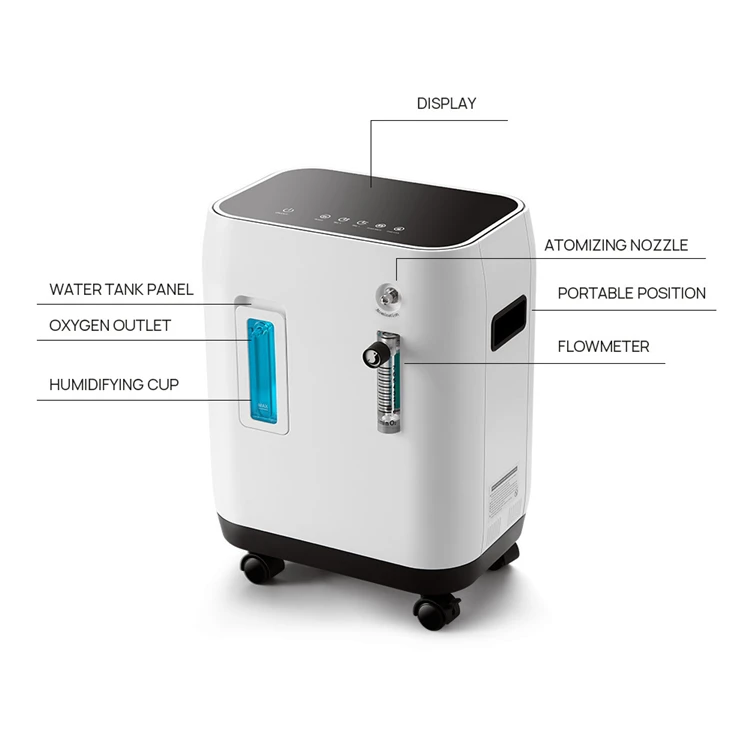 Stock Warehouses Direct Deliver Portable Oxygen-Concentrator Machine 1-7L Oxygen Concentrator 93 Percent Home Oxygen Generator