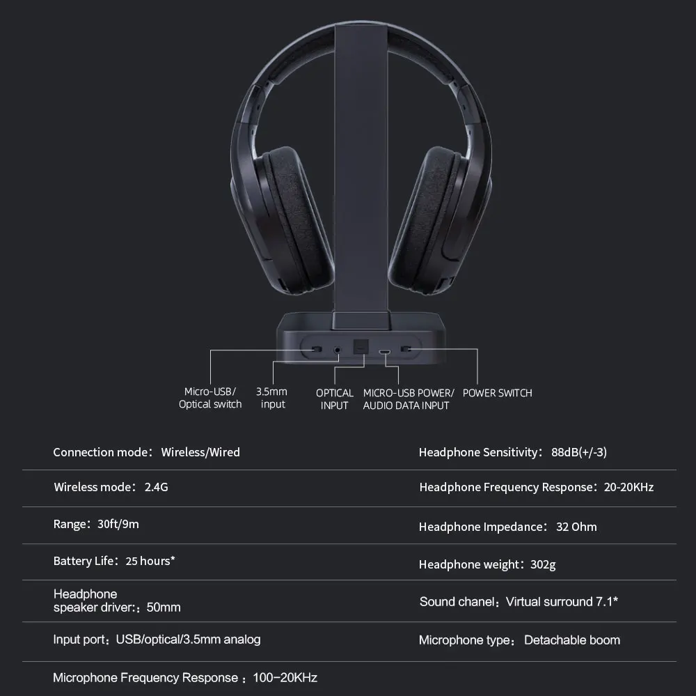 Hot Selling LED Over-ear Computer 2.4G Wireless Gaming Headset Headphone With Mic For Steam Game