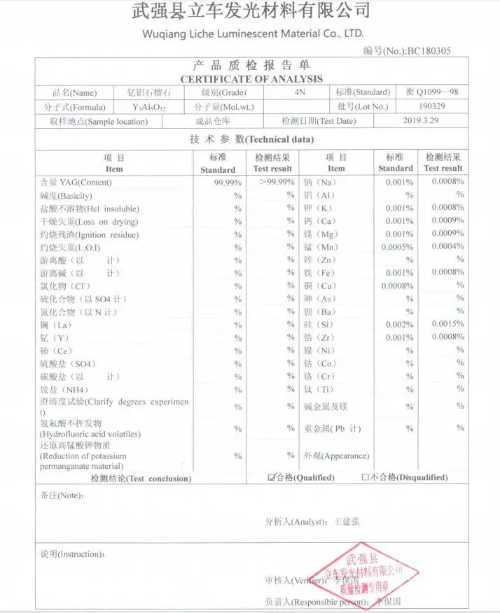 99.99% Inert Spraying Medium Spherical Yttrium Aluminum Garnet YAG