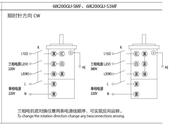 200w 6GU gear head 104*104mm square mounting flange 15mm output shaft three phase 380v 50hz AC electric gear motor with brake