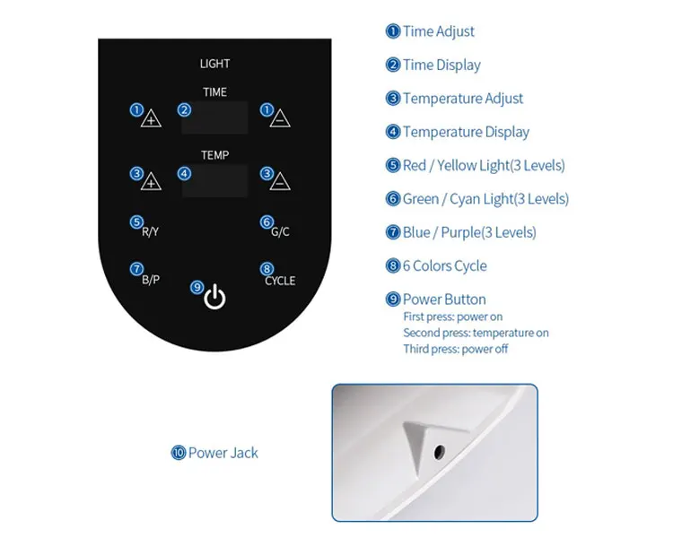 LED PDT Light Photon Therapy Facial Mask Multifunctional Skin Rejuvenation Device