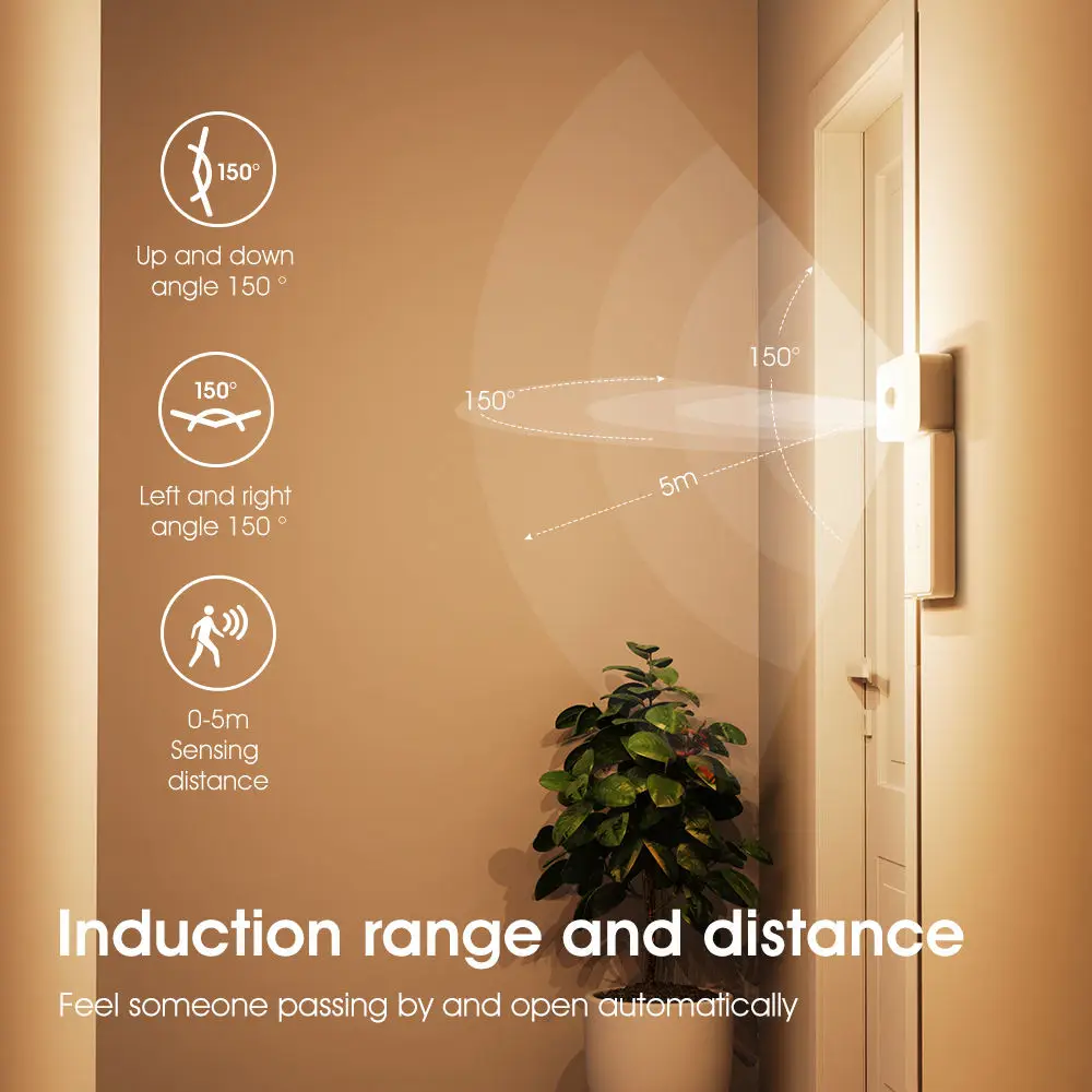 2 in 1 Type C LED PIR Human Body Motion Warm/White Night Light Motion Sensor