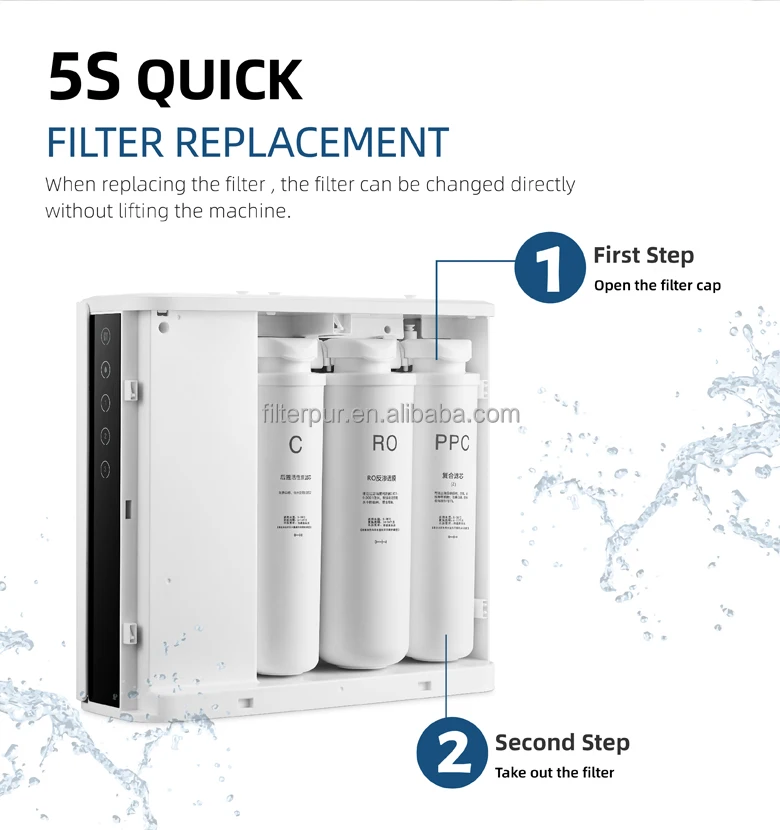 Professional Manufacturer direct drinking family reverse osmosis water purifier underground water purifier