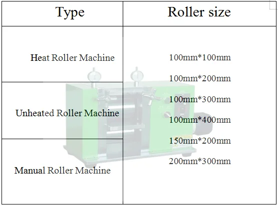 Width 100-200mm Electric Lab Calender Roller Heat/Hot Press Making Machine For Lithium ion Battery Electrode Rolling