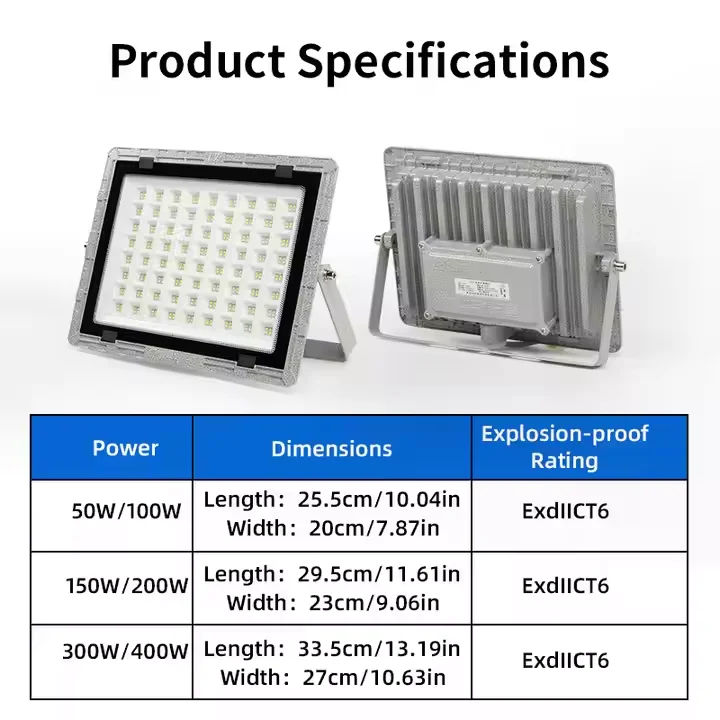 Factory Supply Durable and Efficient EX Explosion Proof LED Light Waterproof with IP66 Rating Certified by ATEX