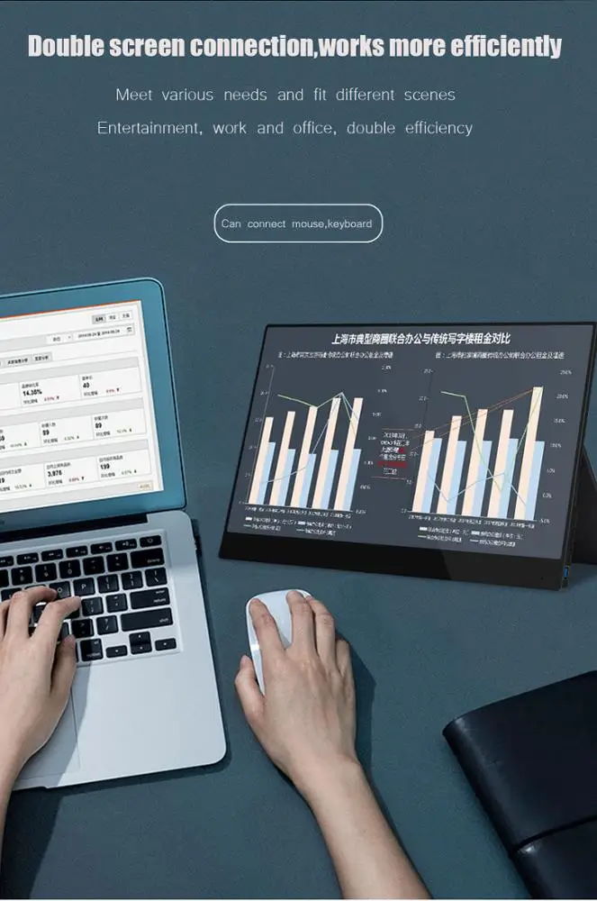 
15.6 inch 4k Ultra-thin portable monitor full HD Built-in battery with Type-C USB for expand PC laptop game office 