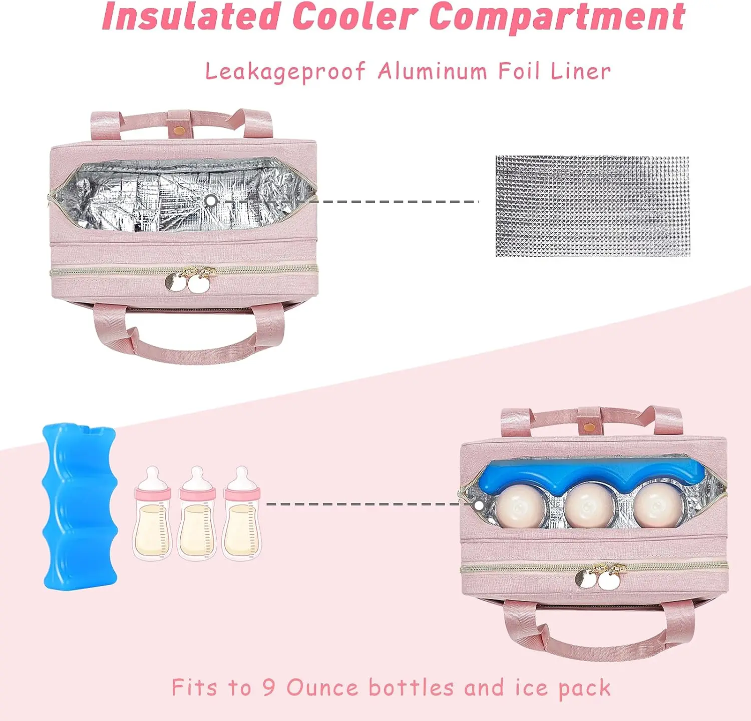 Portable Warmer Insulated Baby Bottle Thermal Tote Breastmilk Cooler Breast Pump Bag