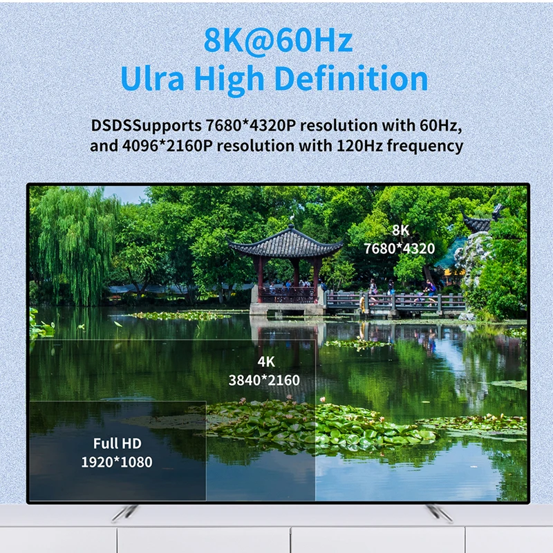  Сертифицированный высокоскоростной кабель HDMI версии 2 1 48 Гбит/с поддержка динамического HDR TDR 8K 60 Гц разрешение 4K 120