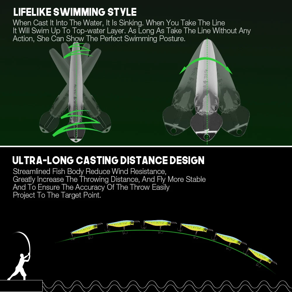 Whopper popper fishing wood popper lure silicon fish lure Popper Fishing Lures Bait