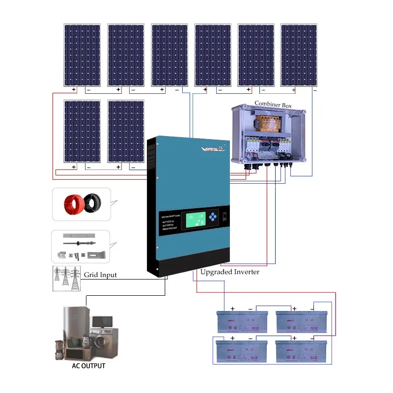 5000W Pure Sine Wave Hybrid Inverter with 80Amp MPPT Controller for Solar Energy System