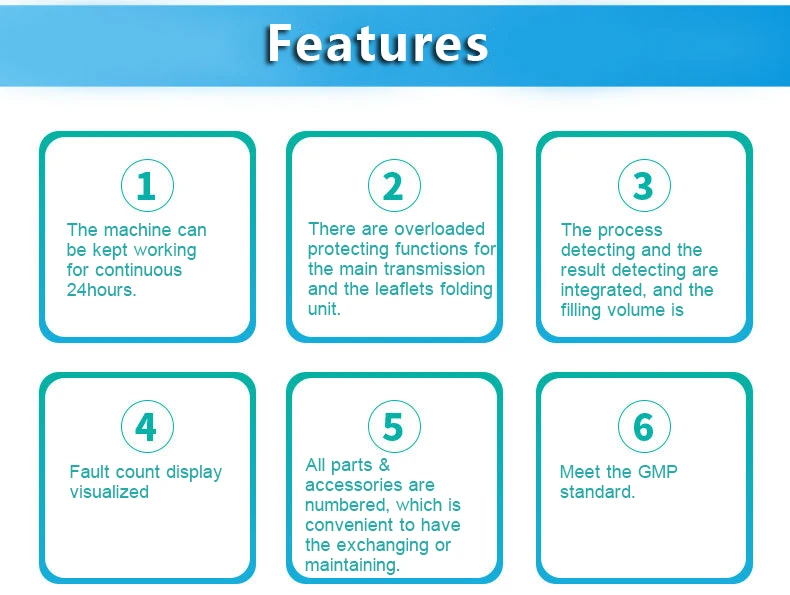 Full Automatic  Vertical  Cartoning Machine for Blister