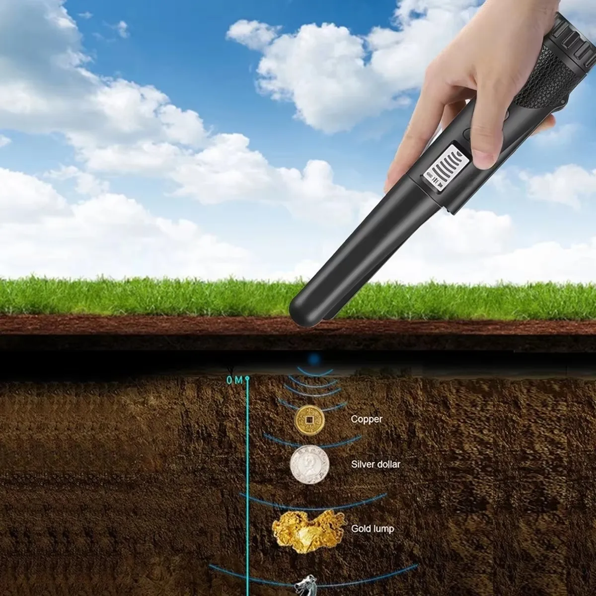 NEW Handheld Metal Detector Waterproof High Sensitivity Gold Detector Pointer Treasure Pinpointing Finder Probe with LCD Screen